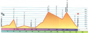 11.ITINERARIO 10 - TRA OLIVI E PINETE2