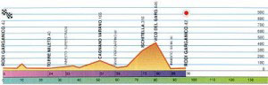 4.ITINERARIO 4 - ANDANDO TRA MARE E LAGO2