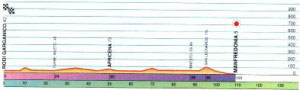 6.ITINERARIO 5b - TRA MARE E MONTI2